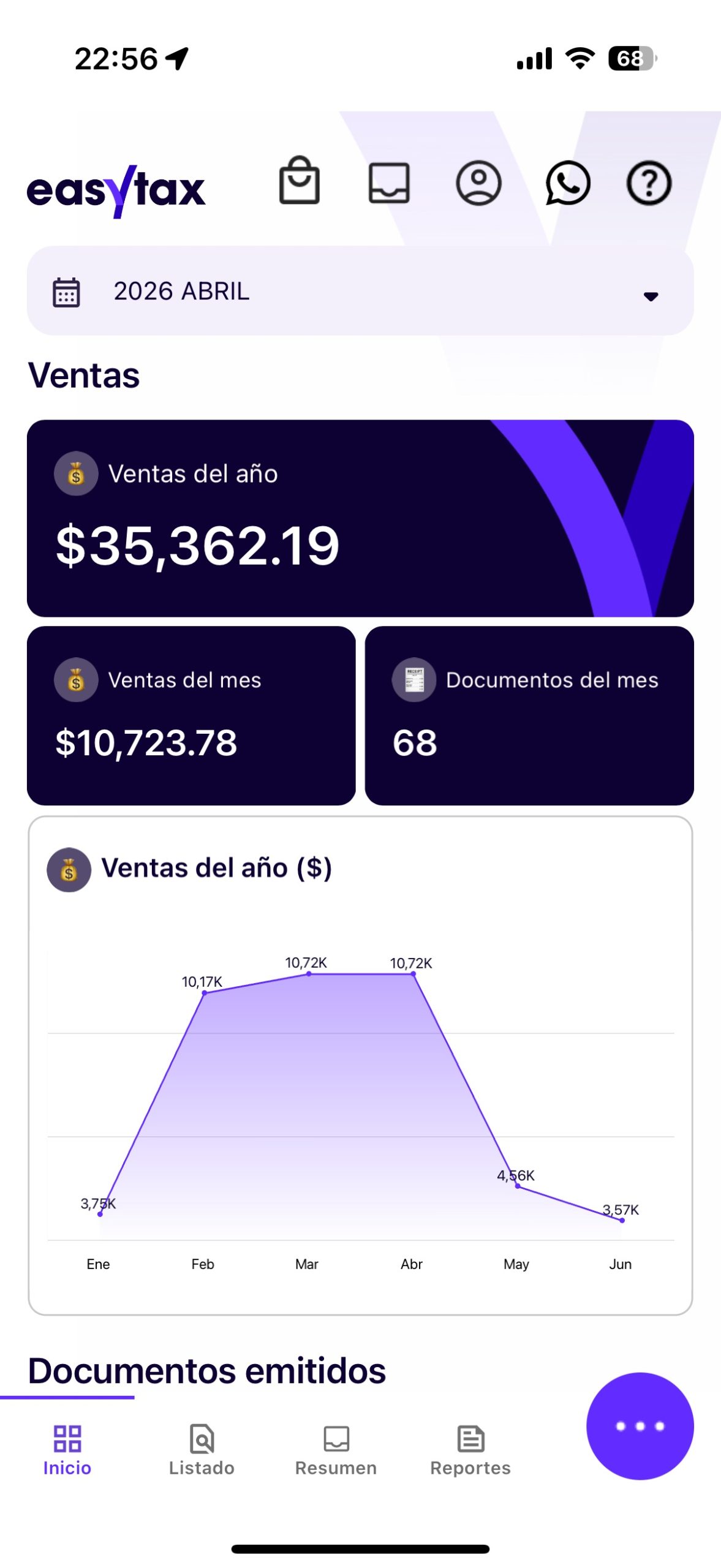 App EasyTax: ventas del año en tiempo real